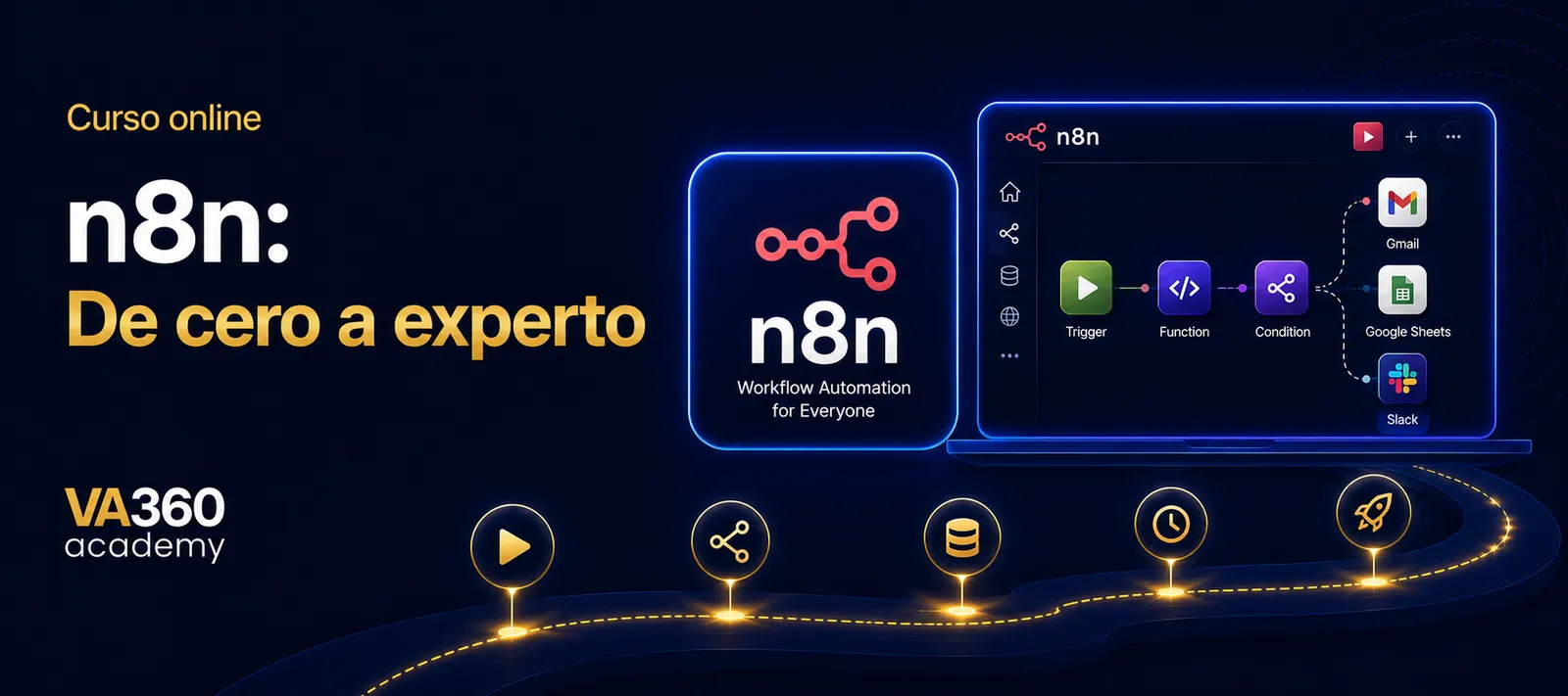 Portada del curso Curso de N8N – De cero a experto